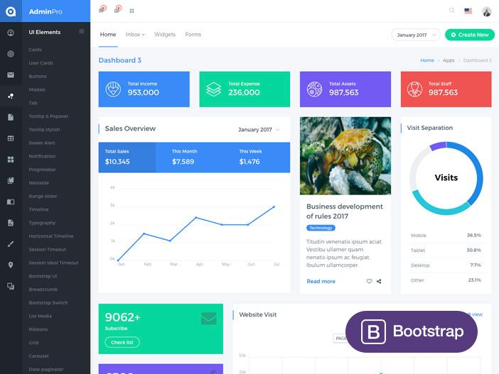 开源程序WebApp管理仪表板和控制管理面板HTML&PSD模板 AdminPro Dashboard – Bootstrap 4 Admin Template