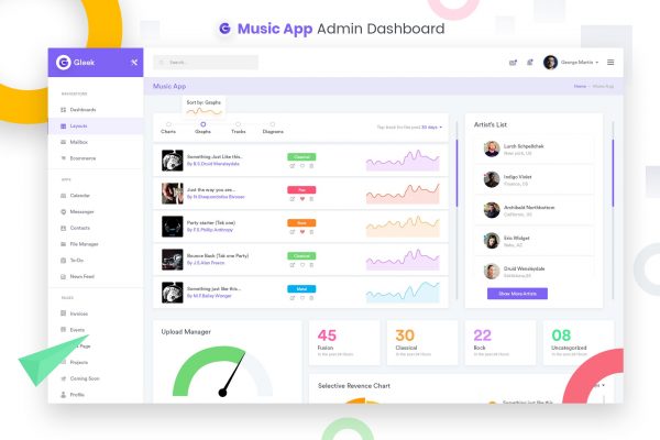 音乐APP应用程序Web网站管理后台UI设计套件 Music App Admin Dashbaord UI Kit